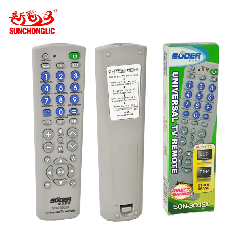 Tv Remote Control -  A03010017